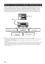 Предварительный просмотр 656 страницы Yamaha RX-V3900 Owner'S Manual