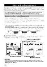 Предварительный просмотр 668 страницы Yamaha RX-V3900 Owner'S Manual