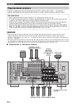 Предварительный просмотр 713 страницы Yamaha RX-V3900 Owner'S Manual