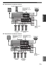 Предварительный просмотр 714 страницы Yamaha RX-V3900 Owner'S Manual