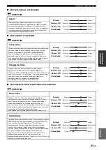 Preview for 744 page of Yamaha RX-V3900 Owner'S Manual