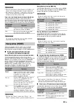 Preview for 784 page of Yamaha RX-V3900 Owner'S Manual