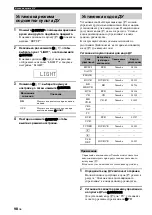 Preview for 799 page of Yamaha RX-V3900 Owner'S Manual