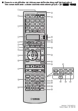 Предварительный просмотр 854 страницы Yamaha RX-V3900 Owner'S Manual