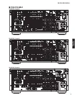 Preview for 5 page of Yamaha RX-V3900 Service Manual