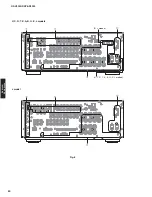 Preview for 20 page of Yamaha RX-V3900 Service Manual