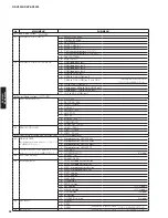 Preview for 32 page of Yamaha RX-V3900 Service Manual