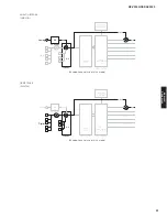 Preview for 41 page of Yamaha RX-V3900 Service Manual