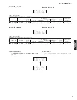 Preview for 45 page of Yamaha RX-V3900 Service Manual