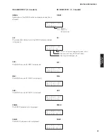 Preview for 51 page of Yamaha RX-V3900 Service Manual