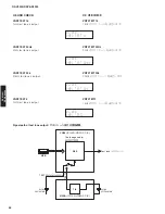 Preview for 54 page of Yamaha RX-V3900 Service Manual