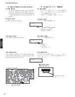 Preview for 56 page of Yamaha RX-V3900 Service Manual