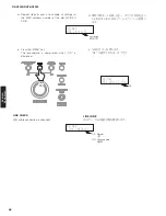 Preview for 58 page of Yamaha RX-V3900 Service Manual