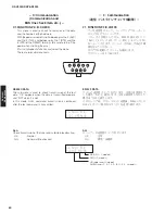 Preview for 60 page of Yamaha RX-V3900 Service Manual