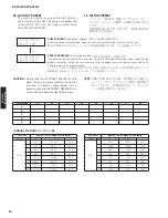 Preview for 80 page of Yamaha RX-V3900 Service Manual