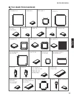 Preview for 109 page of Yamaha RX-V3900 Service Manual