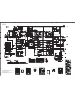 Preview for 150 page of Yamaha RX-V3900 Service Manual