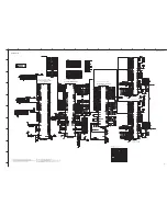 Preview for 159 page of Yamaha RX-V3900 Service Manual