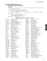 Preview for 171 page of Yamaha RX-V3900 Service Manual