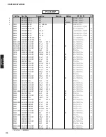 Preview for 172 page of Yamaha RX-V3900 Service Manual