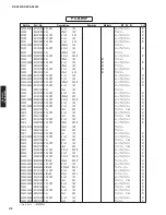 Preview for 174 page of Yamaha RX-V3900 Service Manual