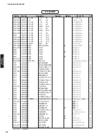 Preview for 176 page of Yamaha RX-V3900 Service Manual