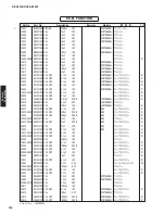 Preview for 180 page of Yamaha RX-V3900 Service Manual