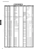 Preview for 182 page of Yamaha RX-V3900 Service Manual