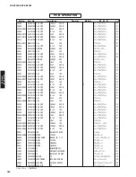 Preview for 184 page of Yamaha RX-V3900 Service Manual