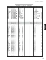 Preview for 185 page of Yamaha RX-V3900 Service Manual