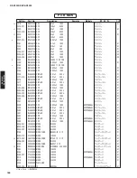 Preview for 186 page of Yamaha RX-V3900 Service Manual