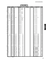 Preview for 187 page of Yamaha RX-V3900 Service Manual