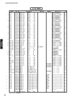 Preview for 188 page of Yamaha RX-V3900 Service Manual