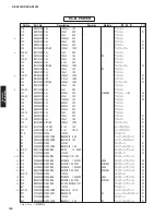 Preview for 190 page of Yamaha RX-V3900 Service Manual