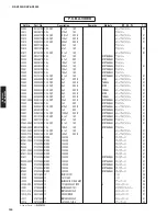 Preview for 194 page of Yamaha RX-V3900 Service Manual