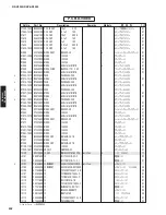 Preview for 202 page of Yamaha RX-V3900 Service Manual