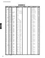 Preview for 204 page of Yamaha RX-V3900 Service Manual