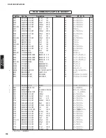 Preview for 206 page of Yamaha RX-V3900 Service Manual