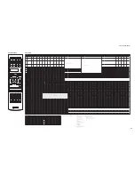 Preview for 215 page of Yamaha RX-V3900 Service Manual