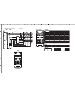 Preview for 216 page of Yamaha RX-V3900 Service Manual