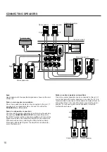 Preview for 10 page of Yamaha RX-V392RDS Owner'S Manual