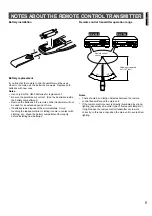 Preview for 7 page of Yamaha RX-V393 Owner'S Manual