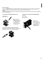 Preview for 15 page of Yamaha RX-V393 Owner'S Manual