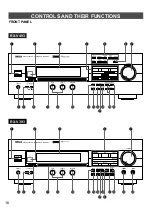 Preview for 18 page of Yamaha RX-V393 Owner'S Manual