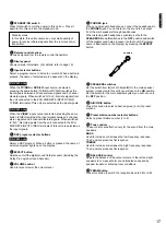 Preview for 19 page of Yamaha RX-V393 Owner'S Manual