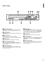 Preview for 21 page of Yamaha RX-V393 Owner'S Manual