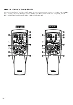 Preview for 22 page of Yamaha RX-V393 Owner'S Manual