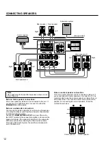 Preview for 12 page of Yamaha RX-V393RDS Owner'S Manual