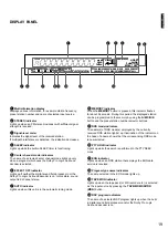 Preview for 19 page of Yamaha RX-V393RDS Owner'S Manual