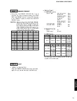 Preview for 11 page of Yamaha RX-V395 RDS Service Manual